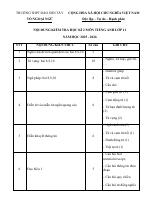 Đề cương ôn tập Học kì 2 Tiếng Anh 11 năm 2025–2026 trường THPT Đào Sơn Tây (TP Hồ Chí Minh)